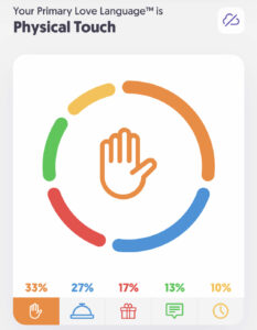a graphic for love languages showing the dominance of physical touch and a hand icon