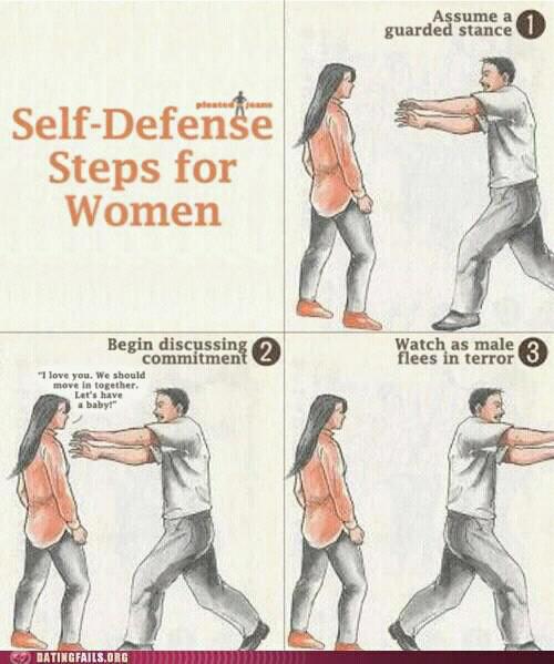 a mem based o a fighting maneuver that replaces the instructions with the woman defending herself by telling the man she wants a committed relationship to scare him off