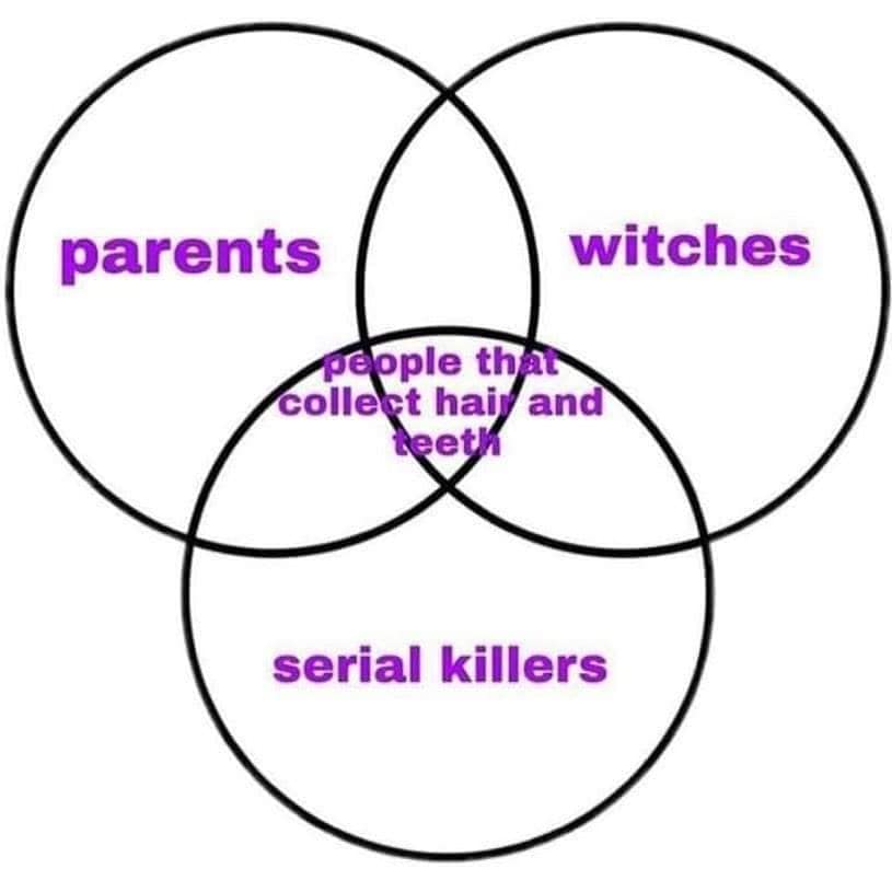 a meme venn diagram with witches, parents and serial killers as circles and where they overlap is People that collect hair and teeth