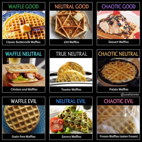 a grid of nine types of pancakes showing D&D alignment